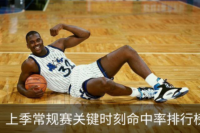 上季常规赛关键时刻命中率排行榜：特雷·琼斯第一 詹姆斯第三